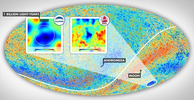 冷斑点位于南半球银河系的波江座中。上图为Szapudi小组使用PS1和WISE数据以及普朗克卫星获得的宇宙微波背景辐射温度数据所合成的天区图,显示出了不同寻常的