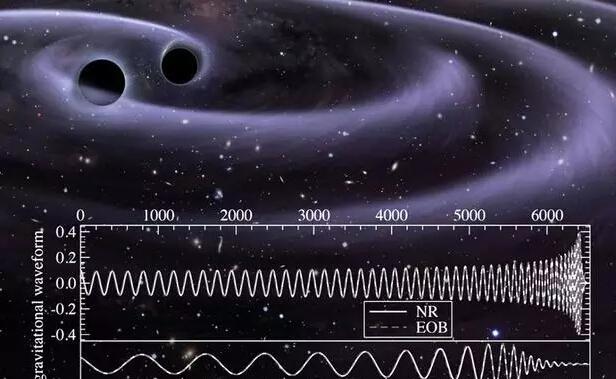 科学家正在利用激光干涉引力波观测站对引力波进行研究,试图记录下第一次引力波信号