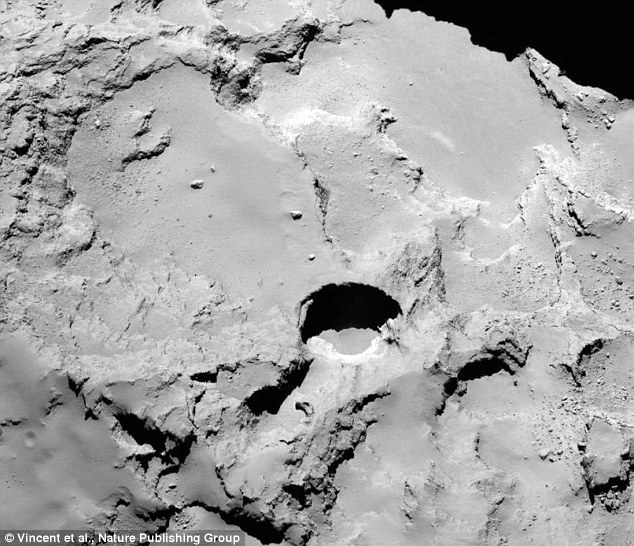 罗塞塔飞船在67P/丘留莫夫—格拉西缅科彗星表面发现塌陷坑洞