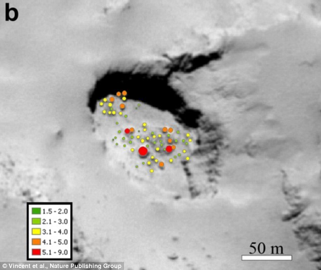 这是另外一个坑洞Ma’at 01,其坑底遍布砾石,这些砾石的直径已经使用图例标出
