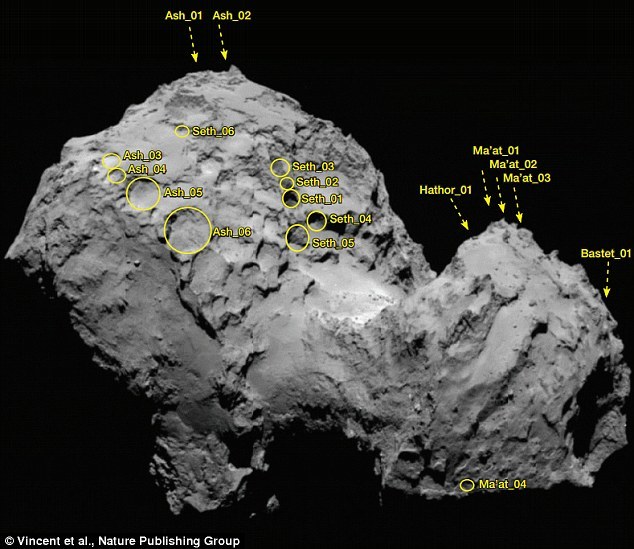 67P彗星表面塌陷坑洞的分布示意图。最新的这项研究首次详细揭示了彗星如何随时间发生改变