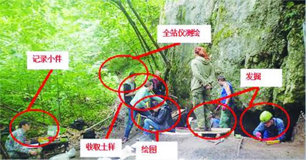 波兰旧石器考古(Perspective Cave旧石器时代遗址)发掘见闻