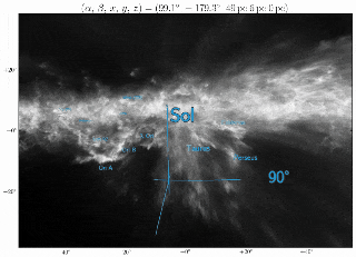 美国哈佛大学研究人员最新绘制银河系尘埃3D图像