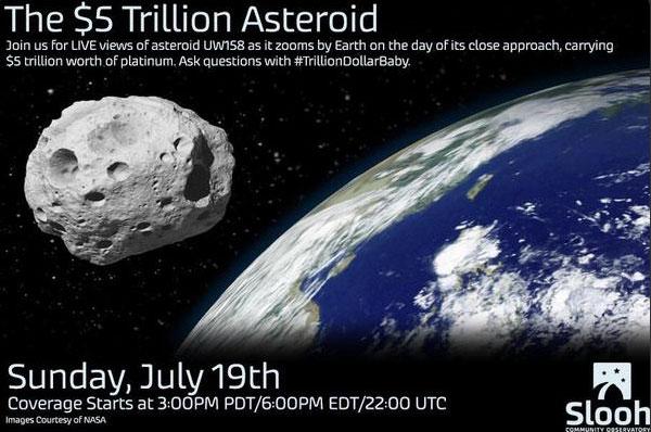 铂金小行星2011 UW-158今天早晨6点半已掠过地球