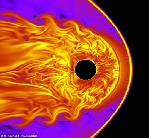 ����ģ����չʾ�˵�����Χ����Ϊ�Ų�Ĵ��ݡ���һ������̫�����ȶ�������������̫������ٷɹ�ʱ�����ͳ��ֳ�����ѧ�ҽ���������-��ķ���Ȳ��ľ���ĳ��˲���״��