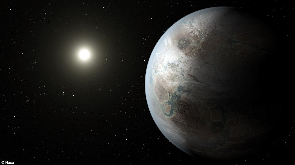 1400光年之外发现地球2.0——Kepler 452b