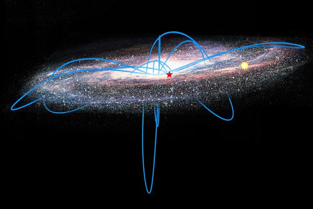 ��ɫ��Ϊ���ٺ��ǵ����й켣