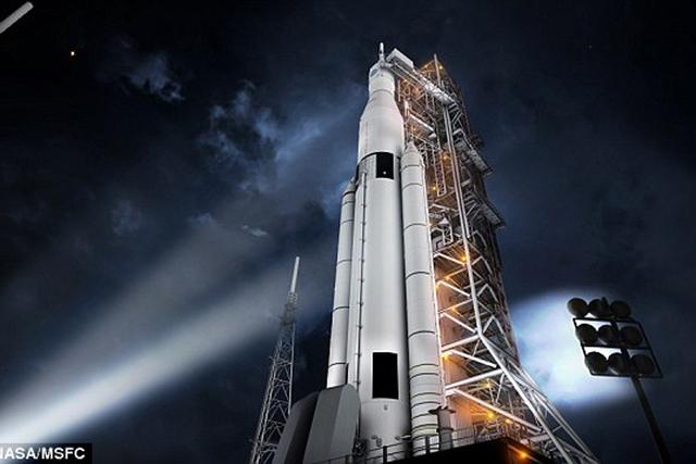 SLSǾͿԿٵִ̽Ŀ꣬ǵ̫ϵ֮̽