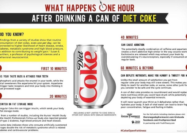 Ӣ��ҩ��ʦ������ϸͼ�����ͺ��½������ֺ�������һСʱ�ڵı仯��