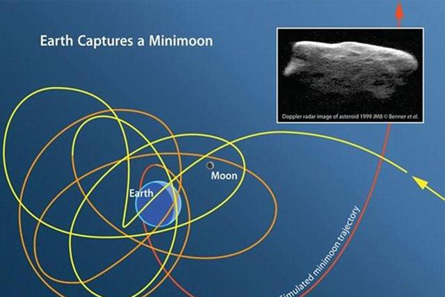 ��ͼ�п��Կ��������������Ĺ���ǳ��ر������Ի��Ǻ�ľ��֮���С���Ǵ�