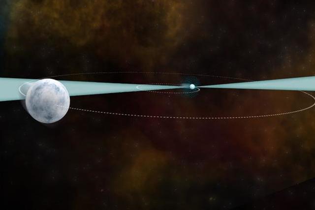 ѧһѶʮʱ۲ϵͳΪPSR J1713+0747ϵͳԼ3750