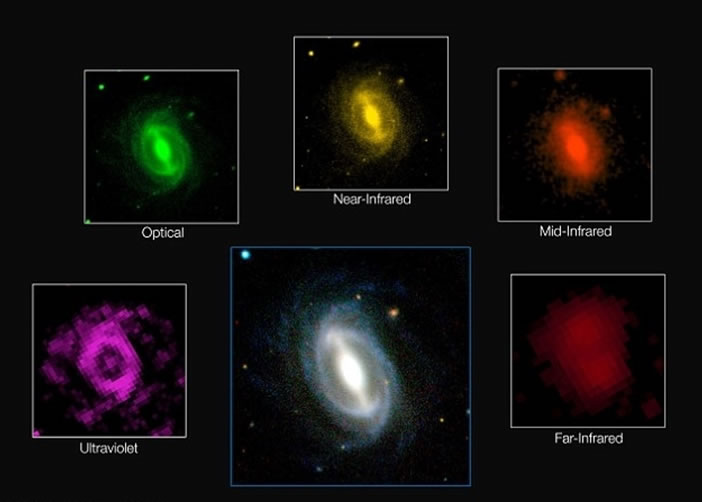 天文学家发现星系产生愈来愈少的能量