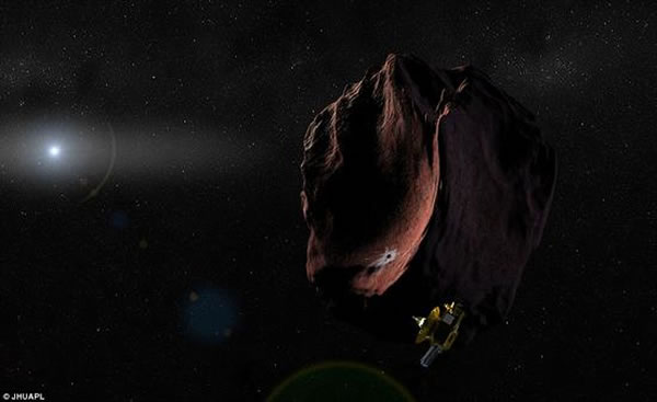 目前,新视野号飞船正以大约每小时5万公里的速度朝着太阳系外飞驰。科学家们希望这艘飞船能够近距离地对一颗甚至数颗柯伊伯带天体进行考察,这将大大加深我们对于这片遥远