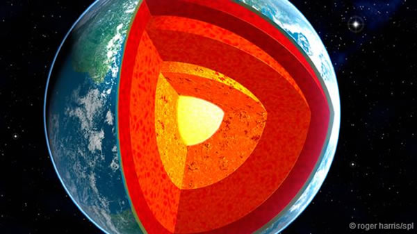 ������ڲ�Ȧ��ṹʾ��ͼ