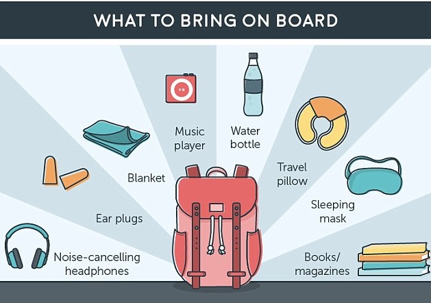 组织详列要带上飞机的物品