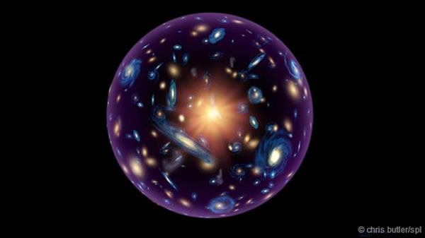 示意图:加速膨胀的宇宙