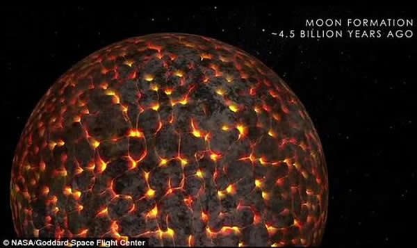 美国宇航局的这张照片显示,月球由一个火星大小的天体撞到早期地球时产生的碎片合并而成。科学家在月球样本中发现碳。这就意味着月球表面以前可能非常类似于地球表面。
