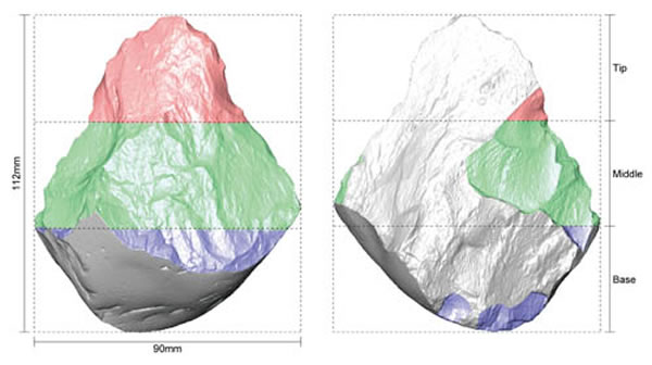 手斧不同部位修疤面积指标计算示意图 (李浩供图)