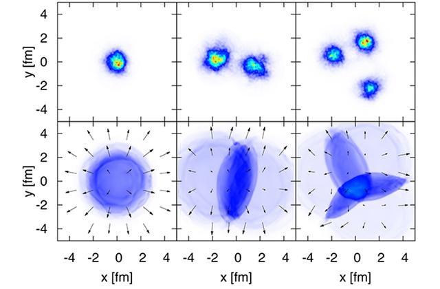 布鲁克海文国家实验室的科学家为了获得这些夸克-胶子等离子体,使用金离子撞击氦-3核物质