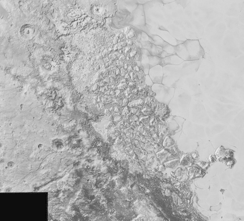 ʷ�����ƽԭ�Ա�λ�õĵ��θ���