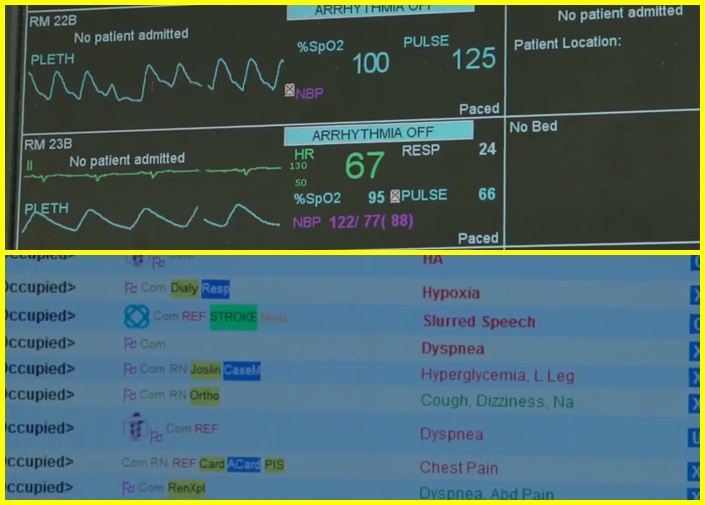 ϵͳ�Ѳ��˵ĸ������ݣ���ͼ�������Ͽ���������Աȣ���ͼ����Ԥ�ⲡ�˲��鷢չ״����