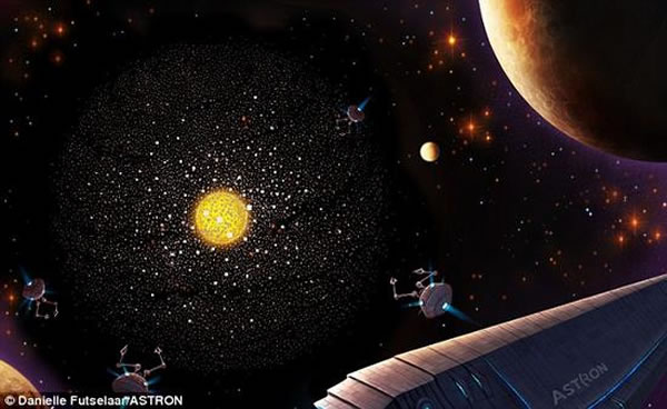 天文学家对“卡达谢夫III型文明”进行搜索无果。卡达谢夫III型文明利用的是整个星系的能量,因此这类文明产生的废热能特征非常明显,以致于人类可以在地球上通过射电