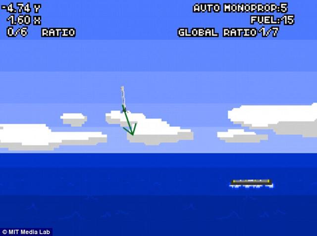 麻省理工学院实验室开发的猎鹰9号返回模拟游戏,让玩家尝试控制模拟猎鹰9号火箭降落在一个小平台上