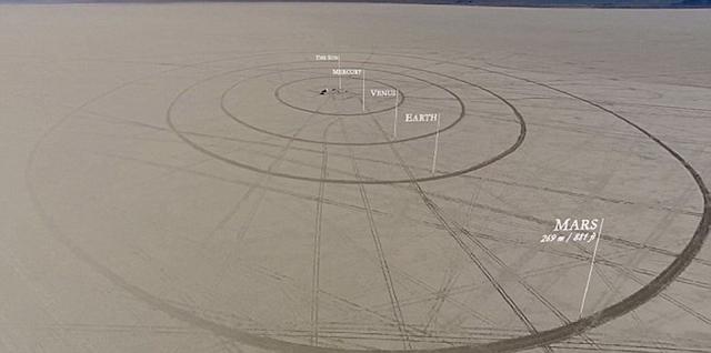 �����о�С�����ڻ����ݺ���ɳĮ���������ϵ�һ����΢��̫��ϵ��ģ��