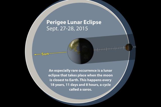 ������������ʱ������÷ǳ�׳�ۣ����Ҳ�С�Ѫ�¡�֮�ƣ�����ķ�������������������ı�Ե���γ�΢��ɫ�Ĺ�â