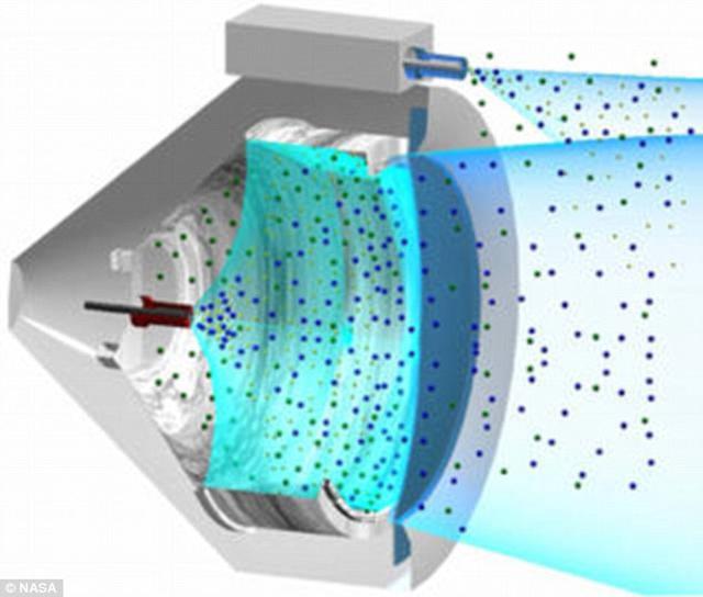 到目前为止,离子推进器主要用于深空探测器和通信卫星等航天器,比如黎明号就使用了离子推进器前往谷神星