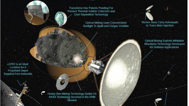 С������ӵ�д�����ˮ��Դ����ѧ���ȼ����ܹ���ˮ�����������ձ��ռ����洢�豸��