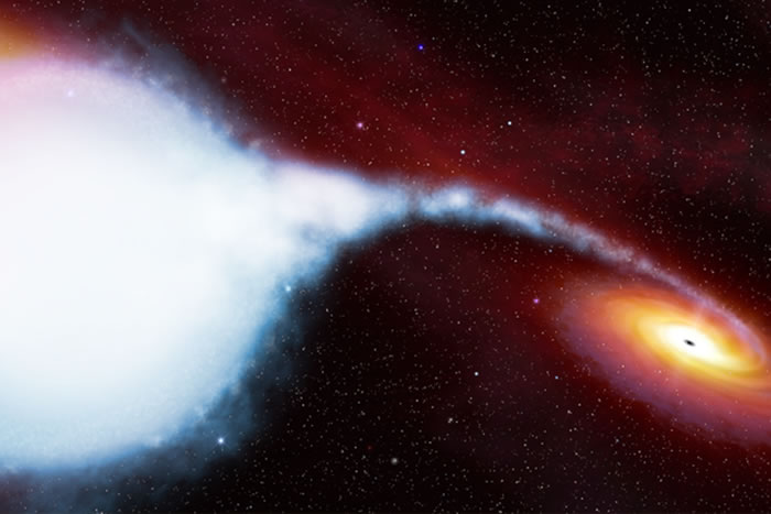 ���������ڸ������������϶��ǳ��ձ飬���������γɡ������γɣ����ϵ�ˣ��ڶ������������ʾ͸�����˵��