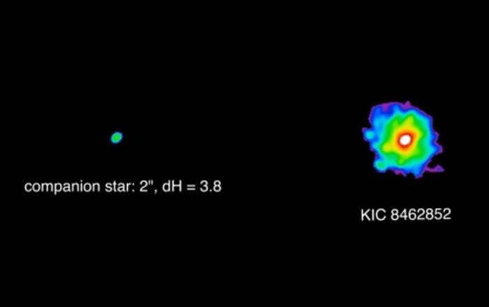 天文学家发现恒星KIC 8462852光波异常 外星人正大兴土木？