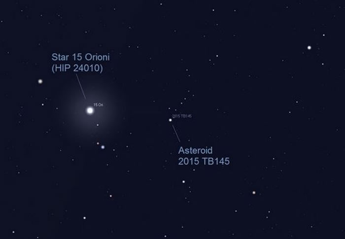 美国太空总署预测万圣节小行星“2015 TB145”将与地球近距离擦身而过