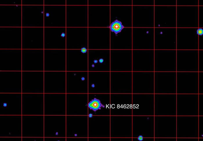 神秘恒星KIC 8462852是外星人的科技成果？