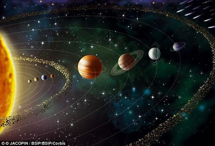 最新研究显示，地球形成之前太阳系几颗巨行星已位于当前轨道位置，数十亿年前巨行星的毁灭性轨道运行将多颗岩石行星排挤出太阳系。