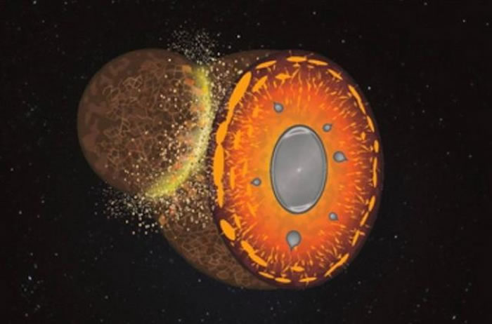 ͼʾԶʯײ򣬵µؿǷ黯