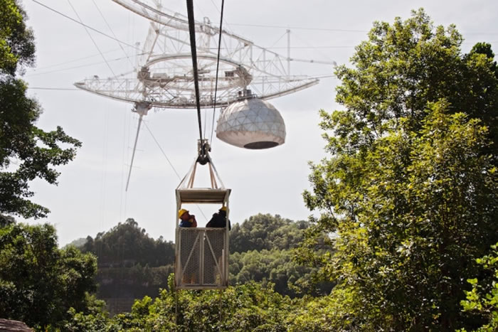阿雷西博天文台被预算问题困扰