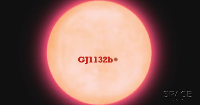 距离地球39光年外发现一颗类似金星的系外行星GJ1132b