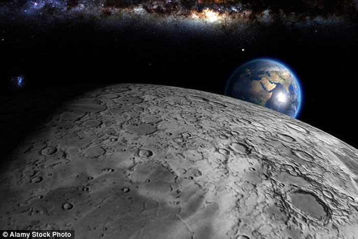 地球或从初期的月球上窃取水