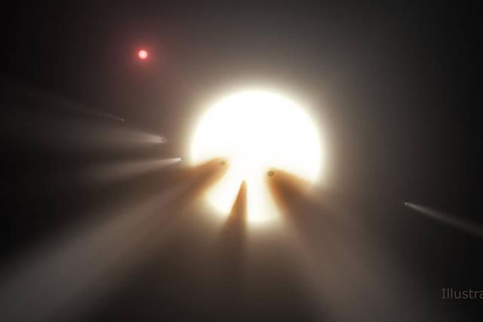 恒星KIC 8462852的不明信号有可能是一个族彗星正在绕着恒星运行，其偏心轨道半径较大，彗星的体积也非常大