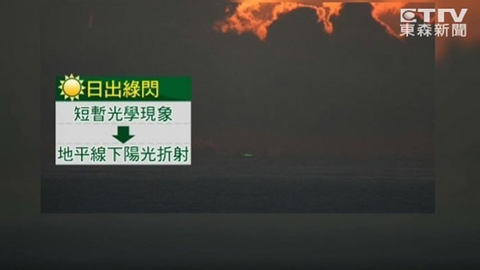 ̨��������Ӱ�����߳�־���ĵ��ǳ������ġ��ճ�������