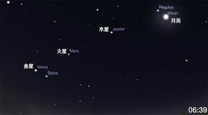 ����4����8���峿�����ǡ�ľ�ǡ��������Ŵ����ǽ��������ڶ������ջ���һ�ã��������ԡ�