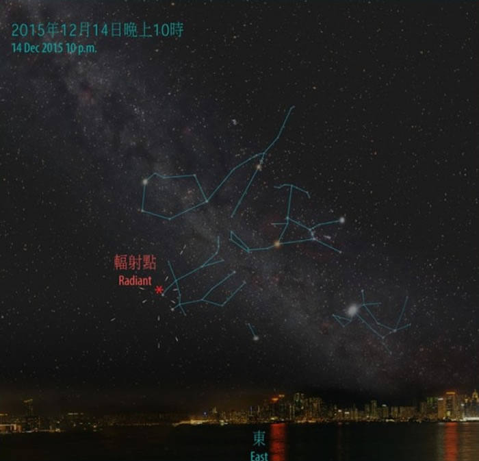 �������̨�����ṩ˫�����������������ϡ�