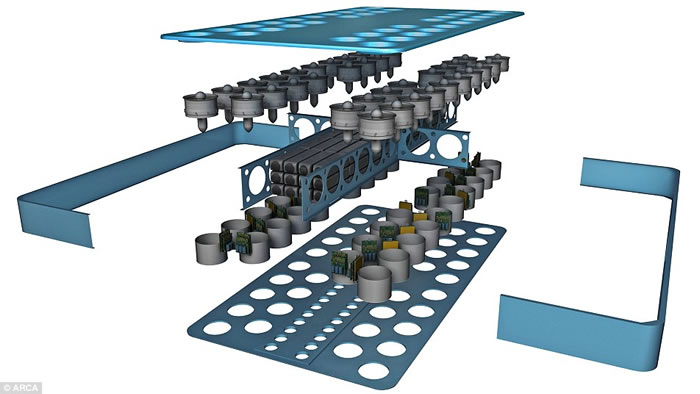 滑板以喷气风扇产生推力。图为开发概念图。