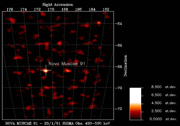 黑洞天体-Nova Muscae 1991(苍蝇座新星)