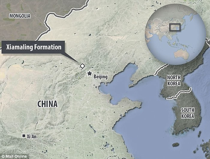 ���ڶ����������֮ǰ��ˮƽ�����Թ��������