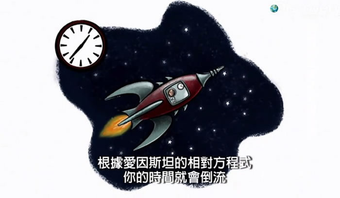 Discovery����Խ�涴����ʱ���ƺ�����ǰ��Ҳ���Ժ���