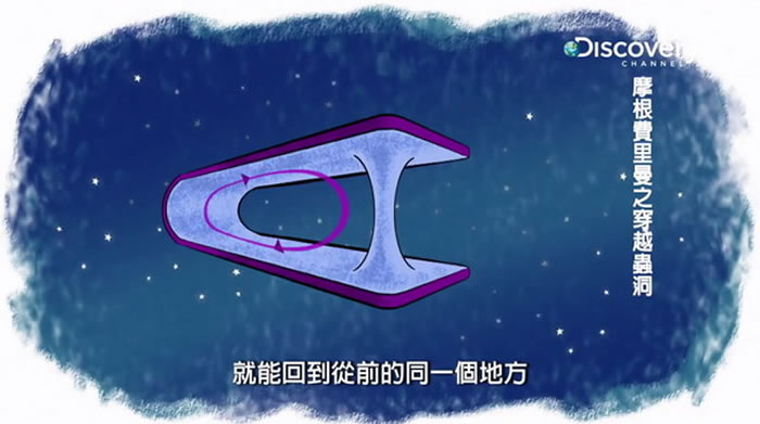 Discovery����Խ�涴����ʱ���ƺ�����ǰ��Ҳ���Ժ���