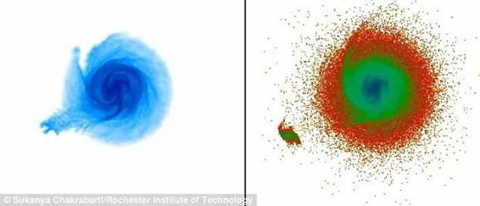 银河系气体分布与被卫星星系碰撞后的银河系恒星分布